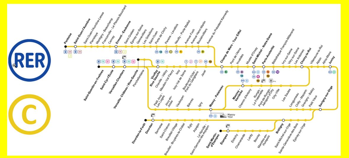 RER C Plan