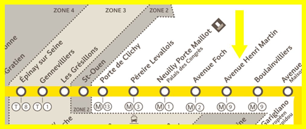 Plan RER C Avenue Henri Martin