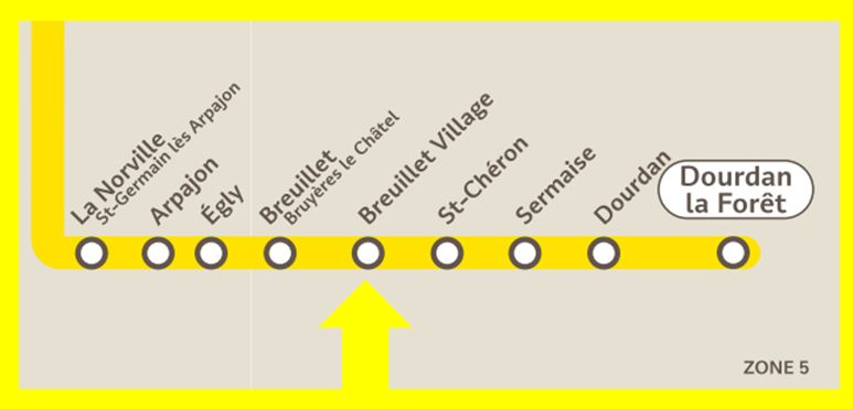 Plan RER C Breuillet - Village