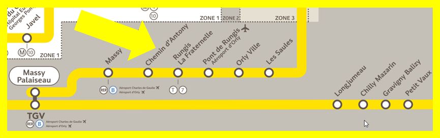 Plan RER C Chemin d´Antony