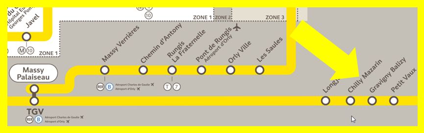 Plan RER C Chilly-Mazarin