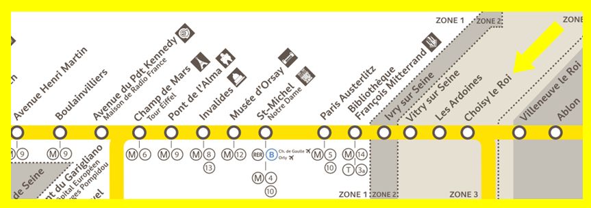 Plan RER C Choisy-le-Roi