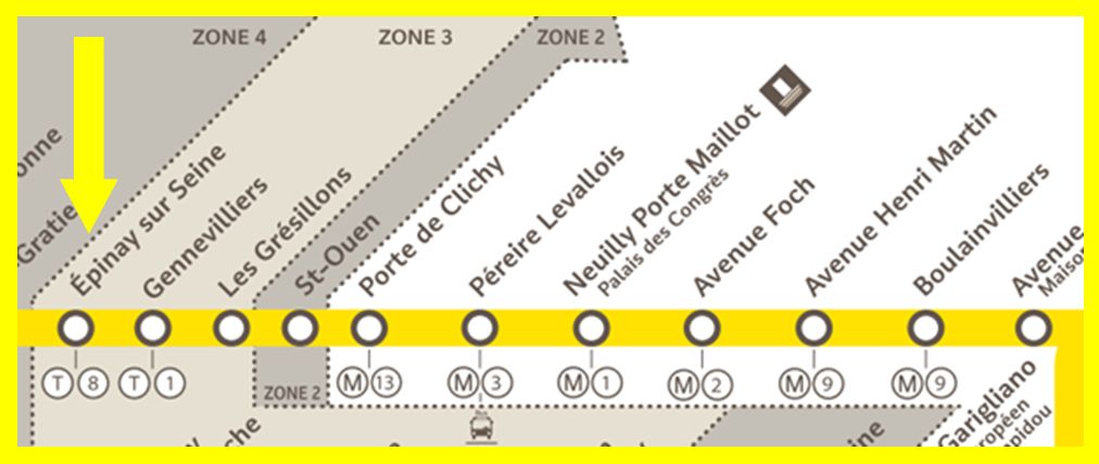 Plan RER C Epinay-sur-Seine