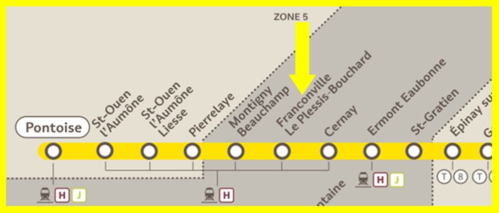 Plan RER C Franconville - Le Plessis-Bouchard