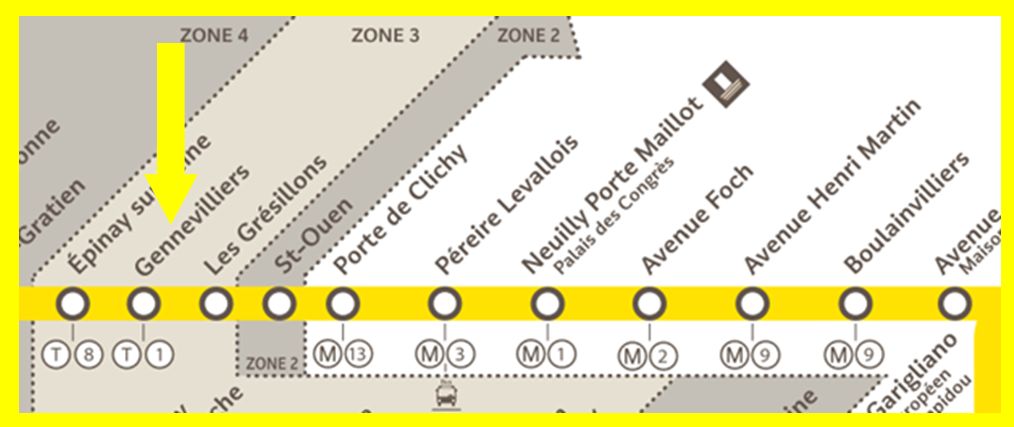 Plan RER C Gennevilliers