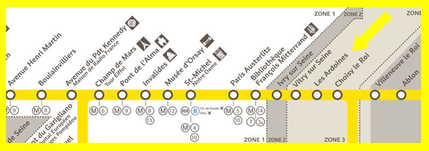 Plan RER C Les Ardoines