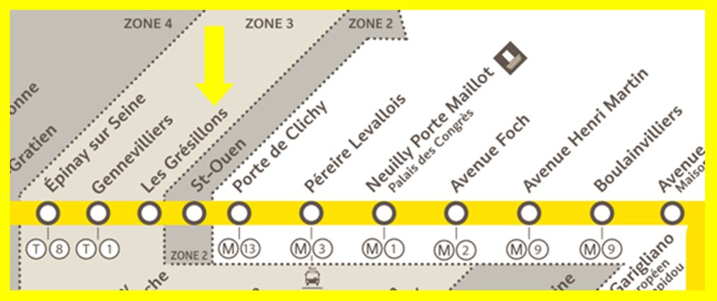 Plan RER C Les Grésillons