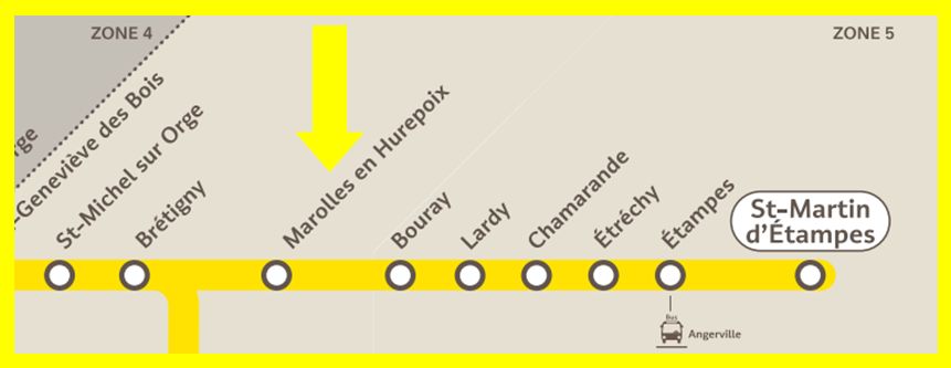 Plan RER C Marolles-en-Hurepoix