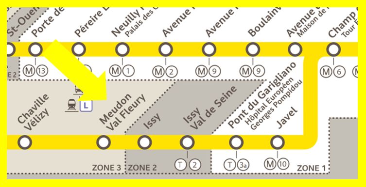 Plan RER C Meudon-Val-Fleury