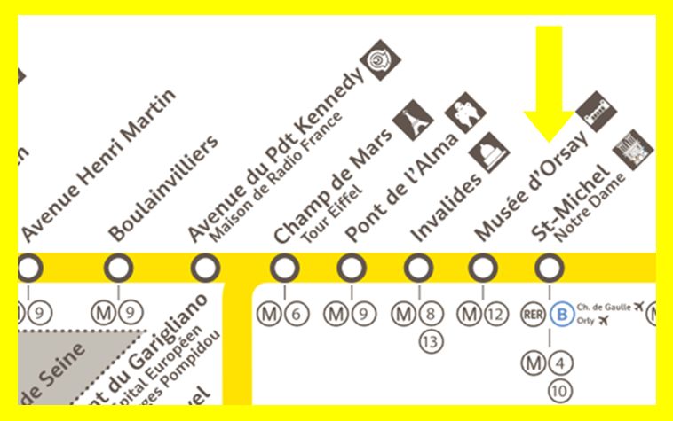 Plan RER C Musée d´Orsay