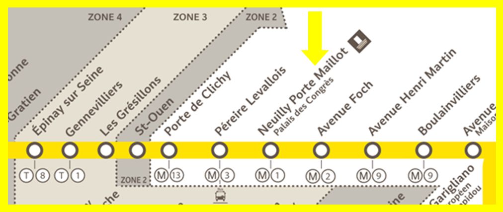 Plan RER C Neuilly - Porte Maillot