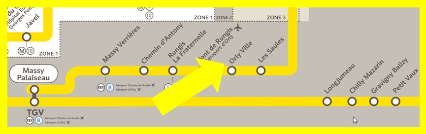 Plan RER C Orly-Ville