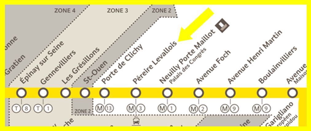 Plan RER C Pereire - Levallois