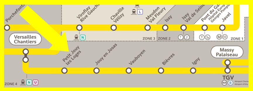 Plan RER C Petit Jouy - Les Loges