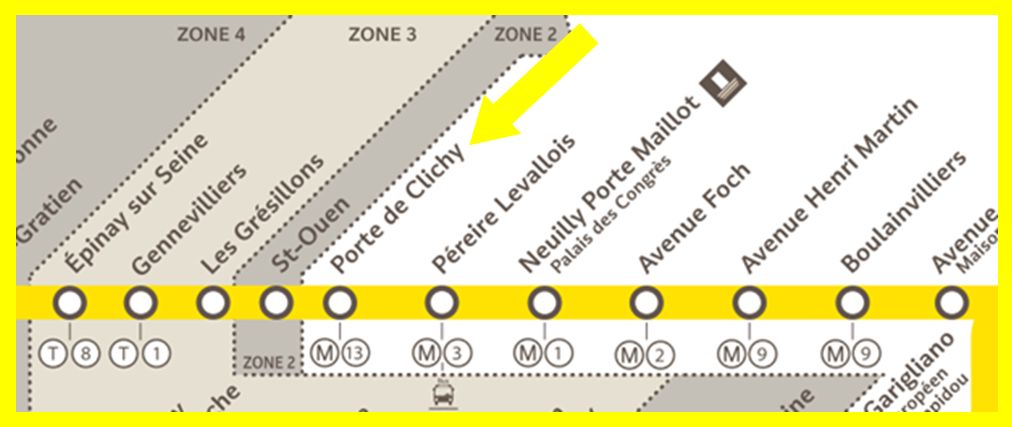 Plan RER C Porte de Clichy