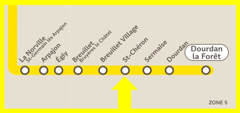 Plan RER C Saint-Chéron