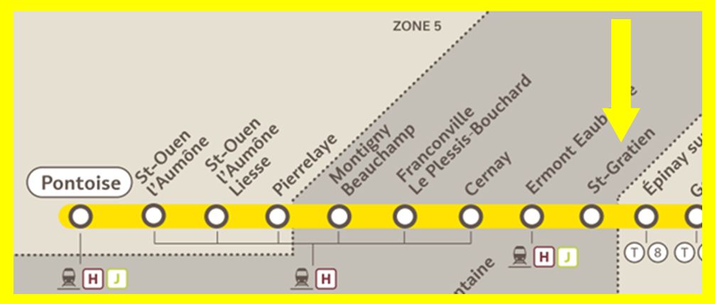 Plan RER C Saint-Gratien