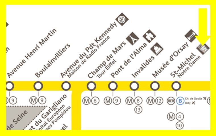 Plan RER C Saint-Michel - Notre-Dame