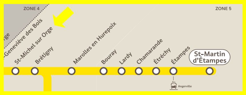 Plan RER C Saint-Michel-sur-Orge