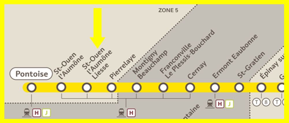 Plan RER C Saint-Ouen-l´Aumône-Liesse