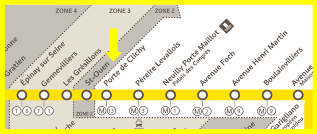 Plan RER C Saint-Ouen